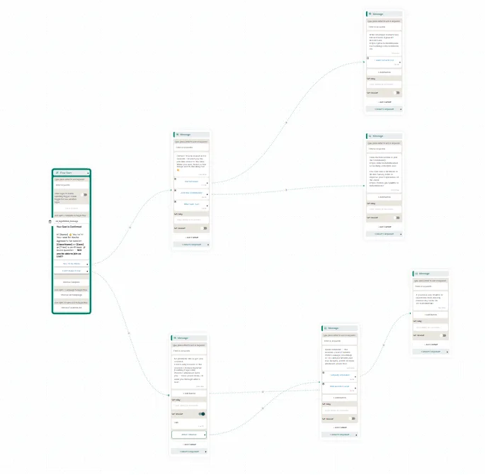 AiSensy chatbot flow builder with a registration message branching into several follow-up message nodes